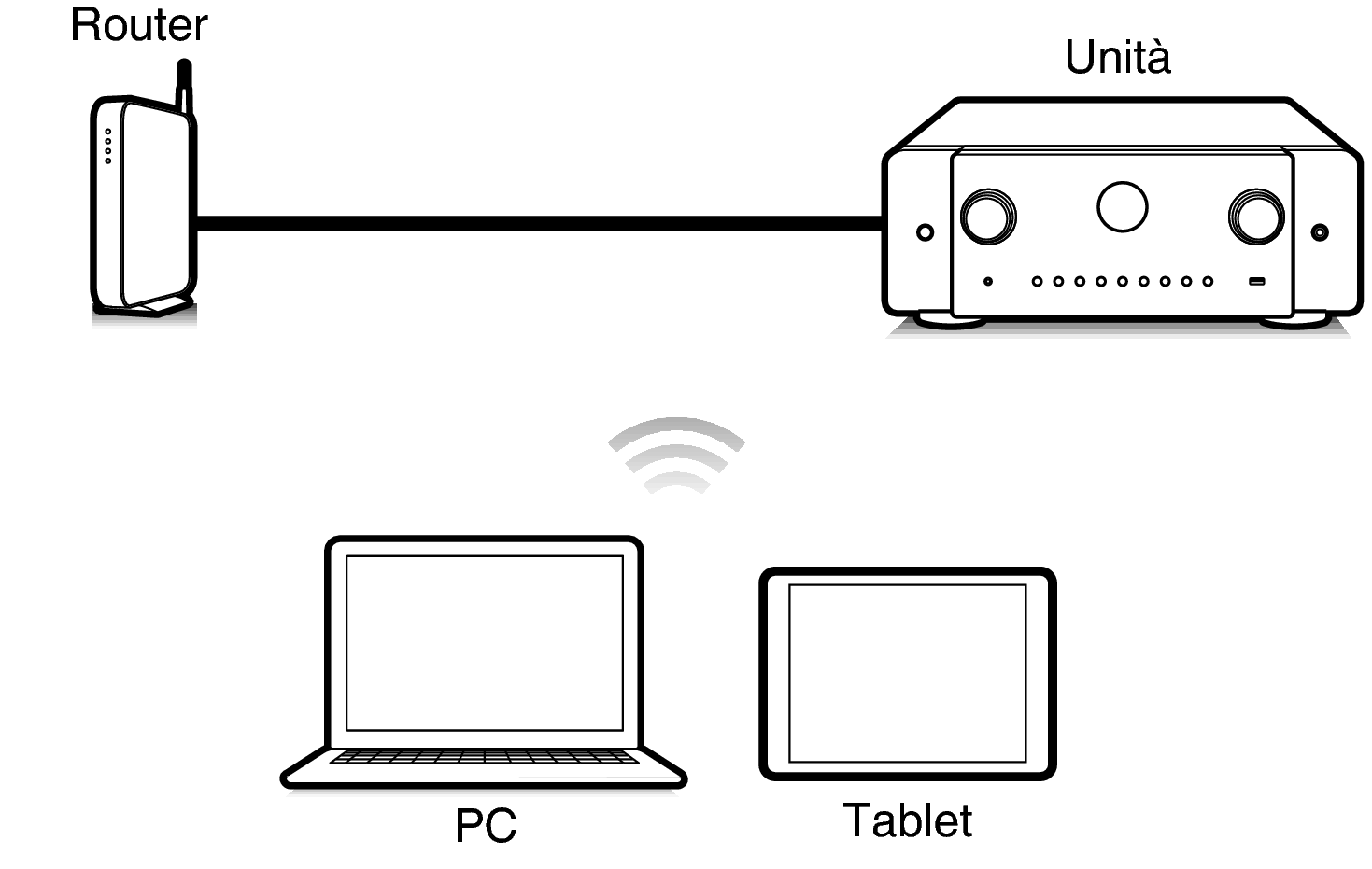Pict Web C60